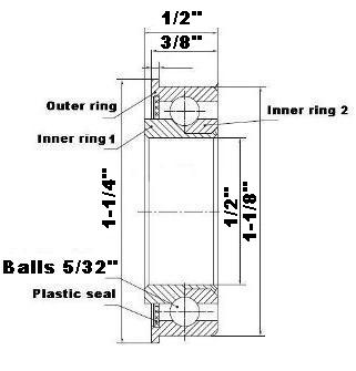 1/2 x 1 1/8 x1/2 Lawn Mower Flanged Wheel Bearing 1/2 bore:vxb:Ball Bearing