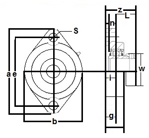 FHFD206-17G Flange Light Duty 2 Bolt Unit:1 1/16 Inch inner diameter: Ball Bearing
