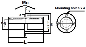 SMFC40 NB 40mm Center Mount Round Flange Slide Bush:Nippon Bearing Linear Systems